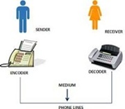 Free Bootstrap Template by ProBootstrap.com